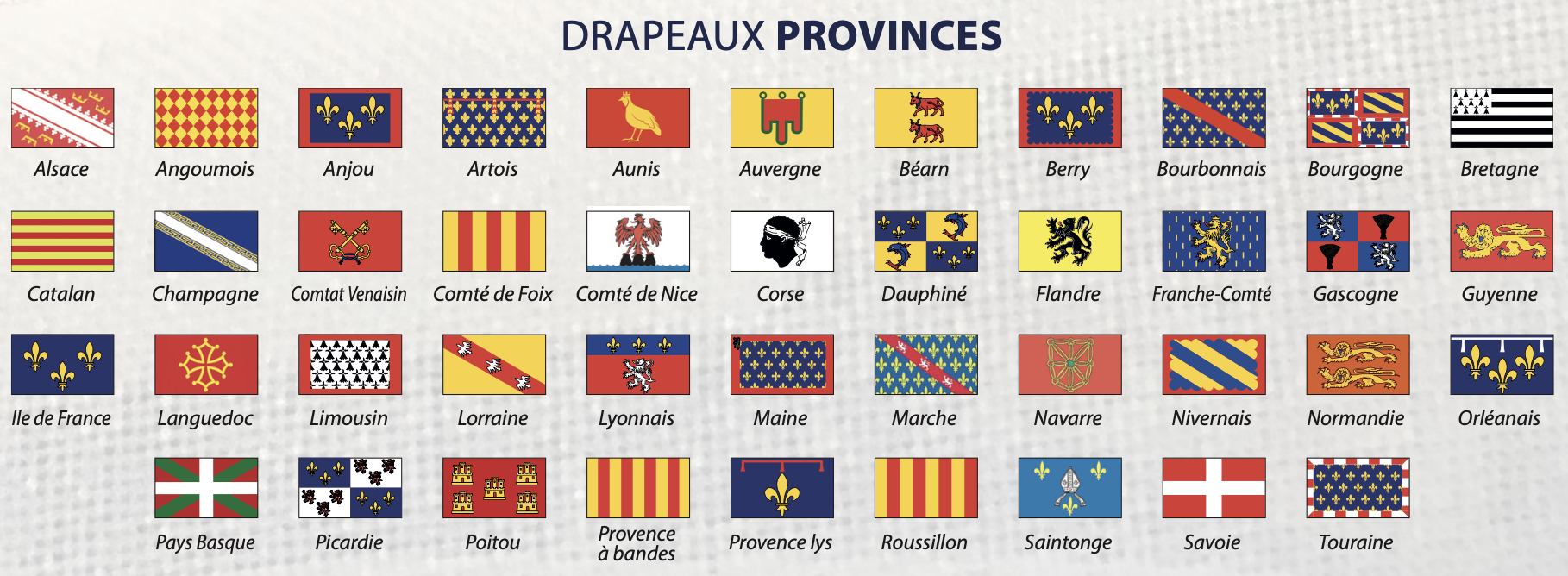 drapeaux de table provinces françaises